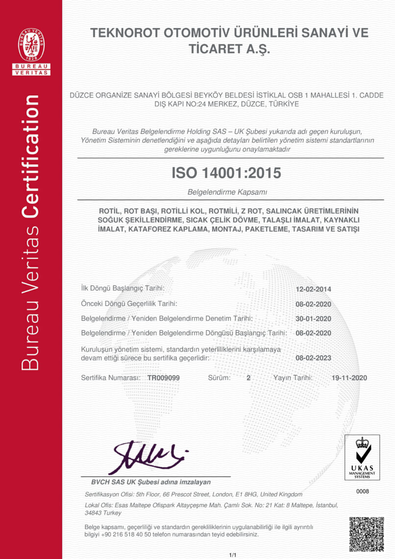 ISO 45001