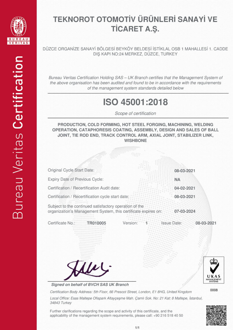 ISO 45001