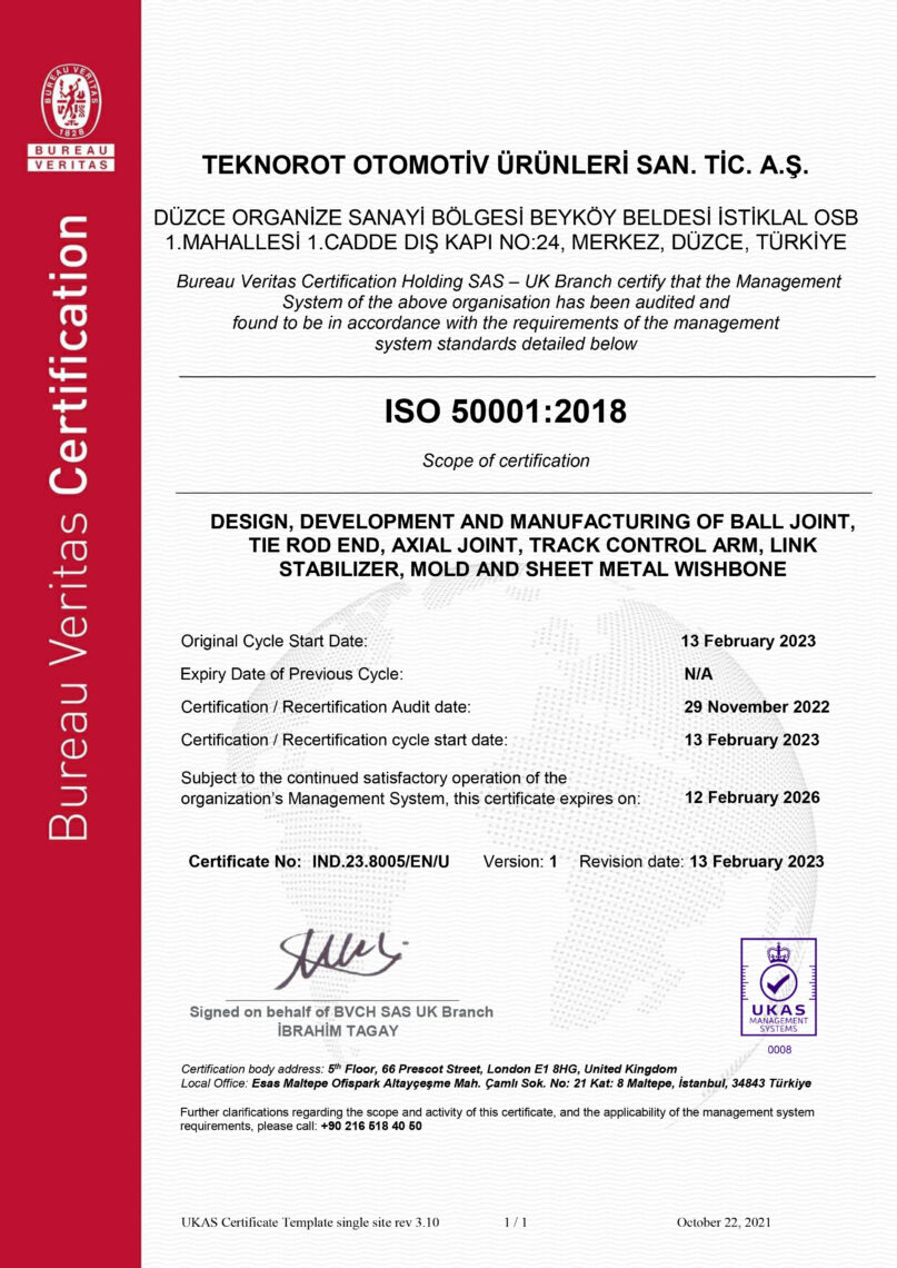 ISO 50001