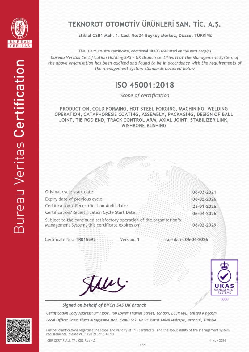 ISO 45001