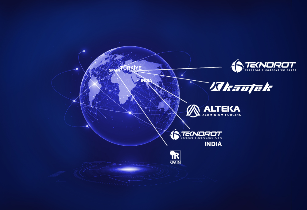 Global Production Facilities